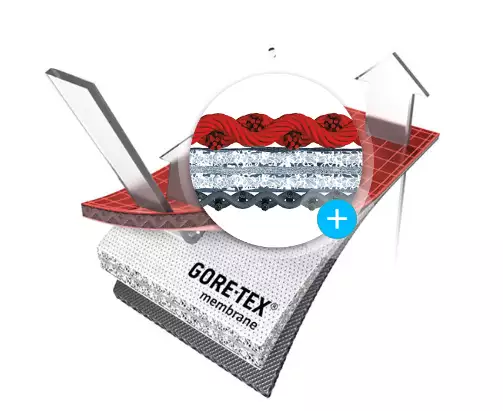 Gore-Tex Pro